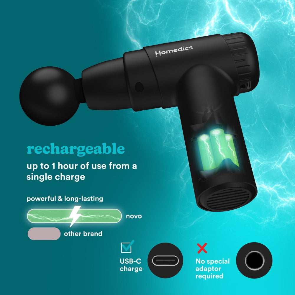 HoMedics, Novo Mini Massage Gun Pgm-45Bk