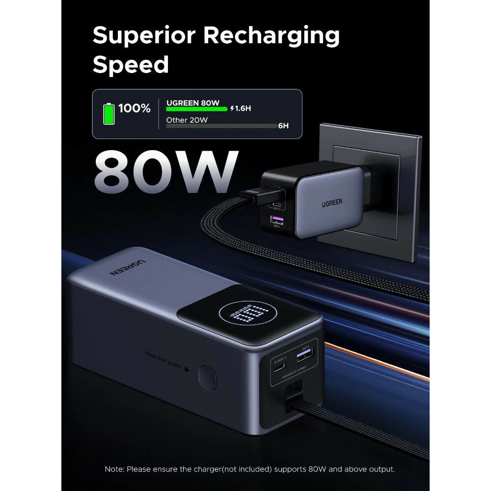 UGREEN Nexode Power Bank 130W 3 Ports 20000 mAh, Built-in USB-C Cable for Laptops, MacBooks, phones, iPads - PB723 55365B