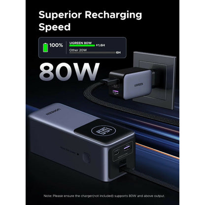 UGREEN Nexode Power Bank 130W 3 Ports 20000 mAh, Built-in USB-C Cable for Laptops, MacBooks, phones, iPads - PB723 55365B