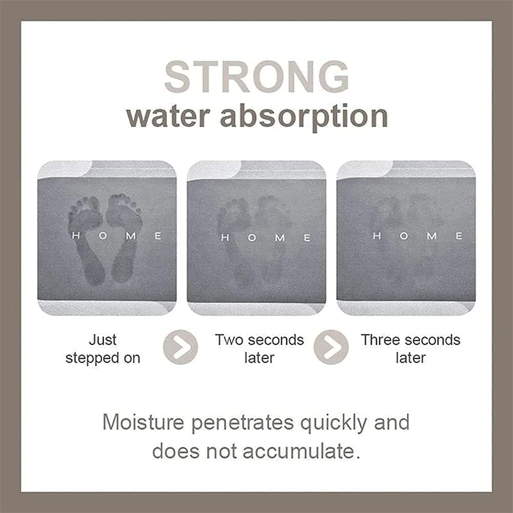 Reinhaus, Water Absorbent Bath Mat 40X60Cm B/100