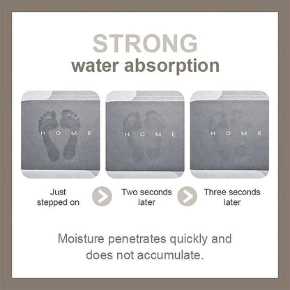 Reinhaus, Water Absorbent Bath Mat 40X60Cm B/100