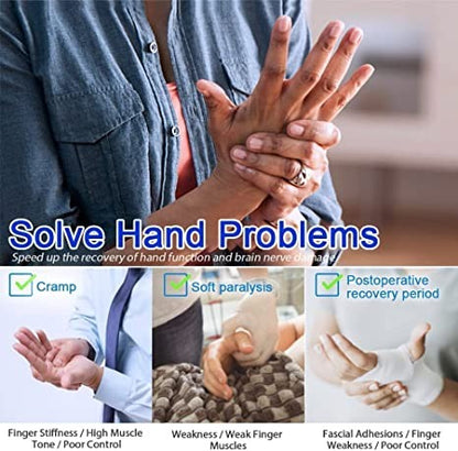 Yiochos, Rehabilitation Robot Gloves, Finger Training Rehab Orthotics Rehabilitation Gloves with Single Finger Training and Mirror Mode, for Stroke Hemiplegia Hand Function Recovery, Long-Term Relief Finger Cramps, Left Hand, Available in Different Sizes