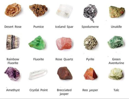 Science Explore, Dig & Discover-Explore & Learn Rocks And Minerals Mining Kit Excavation Adventure Kit Geology Science Education Stem