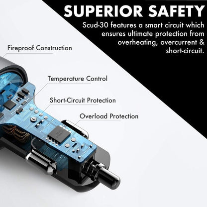 Promate, Qc 3.0 Car Charger With 30 Watt Dual Usb Ports
