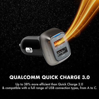 Promate, Qc 3.0 Car Charger With 30 Watt Dual Usb Ports