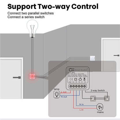 Tuya, Mini Wifi Smart Switch 16A