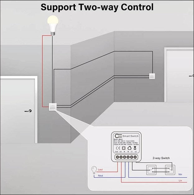 Tuya, Mini Wifi Smart Switch 16A