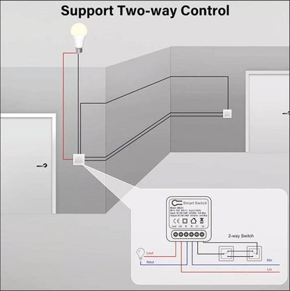 Tuya, Mini Wifi Smart Switch 16A
