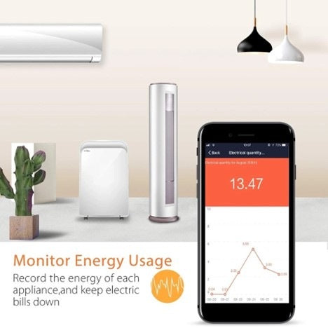 Ewelink, Wifi Smart Plug Eu Plug 16A