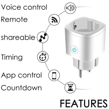 Ewelink, Wifi Smart Plug Eu Plug 16A
