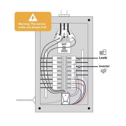 Tuya Wifi Power Clamp Meter Pc341-W-Ty 5 Cts Energy Monitor 200A*3 50A*2