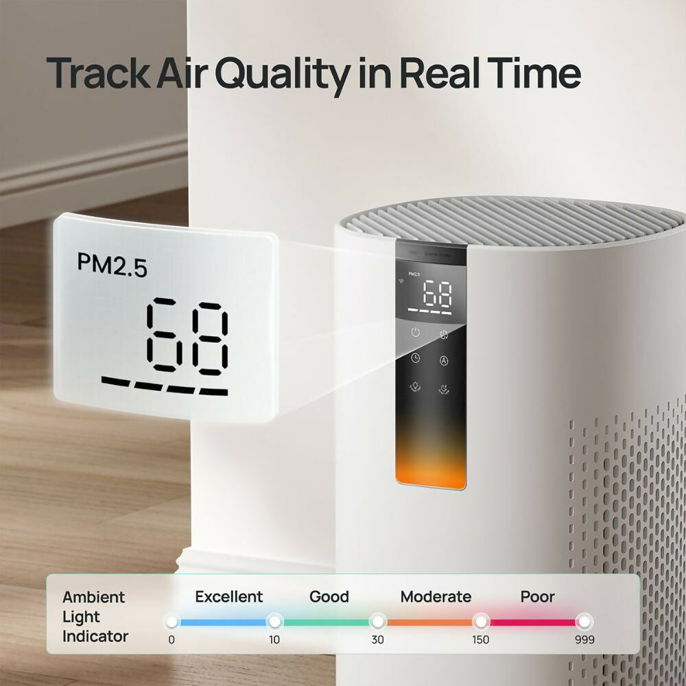 DREOO Air Purifier DR-HAP005S, DR-HAP005S