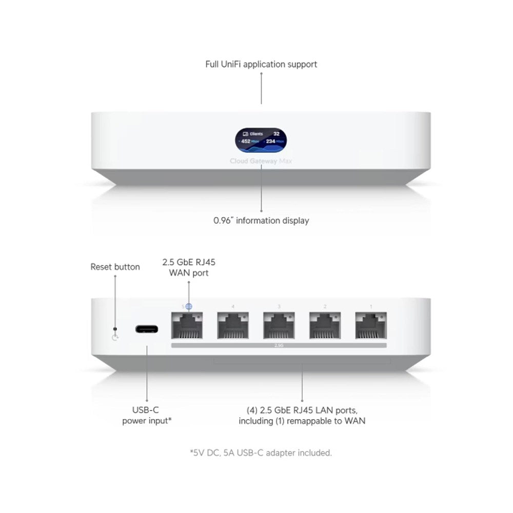 Ubiquiti Compact 2.5G Cloud Gateway With 30+ Unifi Device