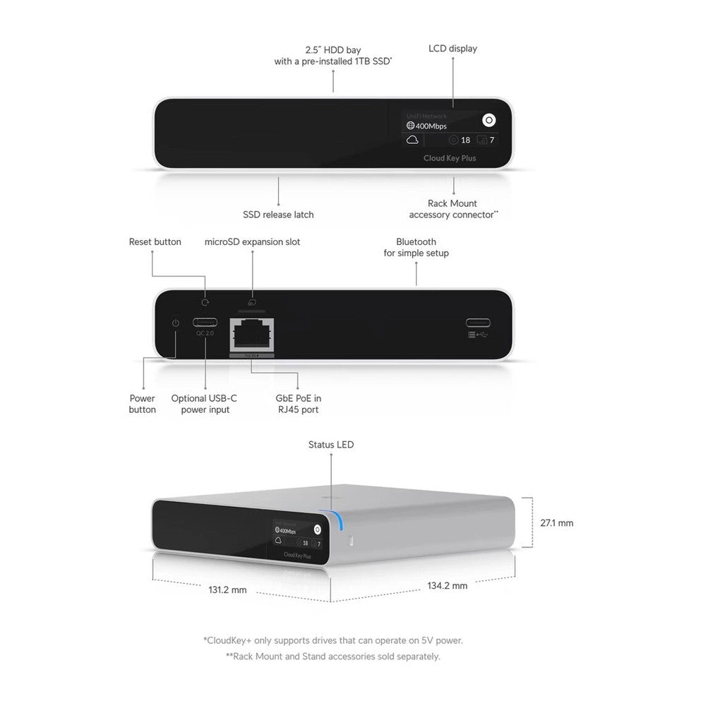 Ubiquiti, Unify Cloud key Gen2 + Compact UniFi Console + 1TB SSD