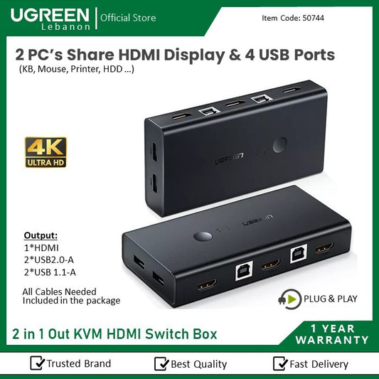 Ugreen, 2 In 1 Out Kvm Hdmi Switch Box