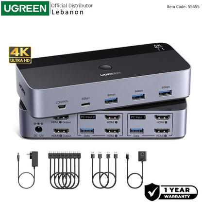 UGREEN 2 Port Dual Monitor HDMI KVM Switch 4K@60Hz, 4x USB 3.0, Extended/Mirror Mode, Includes Remote & Cables - AK500 55455