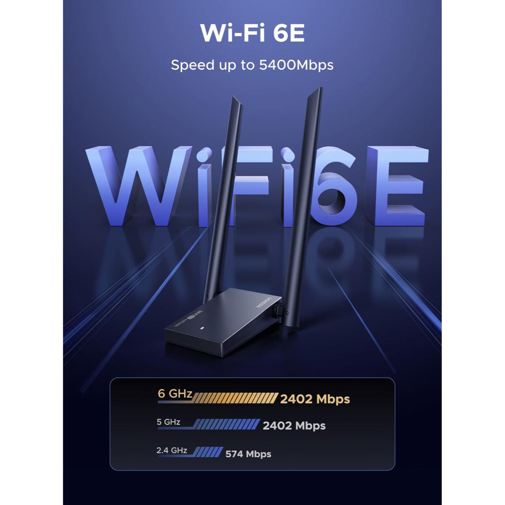UGREEN AXE5400 USB to WiFi Adapter, WiFi 6E with 2.4GHz/5GHz/6GHz Tri-Band, Dual 5dBi High Gain Antennas - CM787 75917