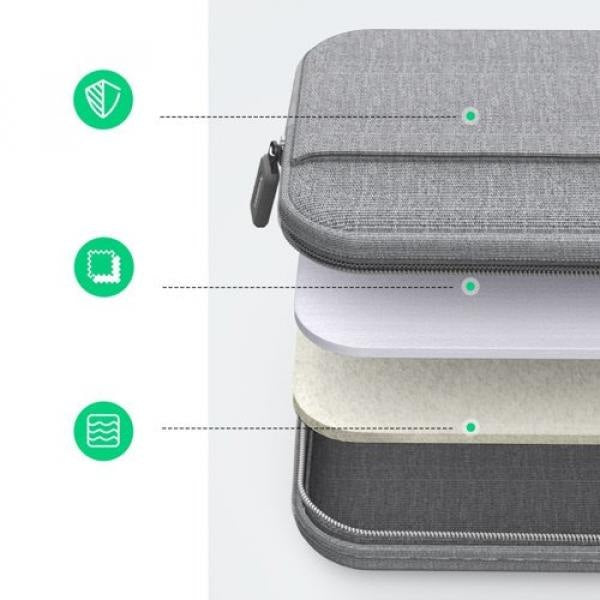 Ugreen, Light & Portable Laptop Carrying Case 14.9 Inch Lp437 - 50337