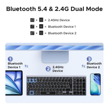 UGREEN Ultra-Slim Wireless Keyboard, Rechargeable, BT 5.4/2.4GHz Dual-Mode for PC/iPad/Laptop, Multi-Device Pairing - K552 75163