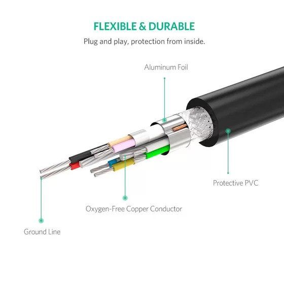 Ugreen, Usb 3.0 Cable Extension Male To Female With Buit In Booster Ugreen Us175 - 20827
