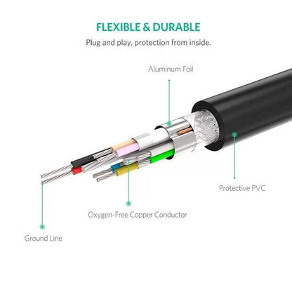 Ugreen, Usb 3.0 Cable Extension Male To Female With Buit In Booster Ugreen Us175 - 20827