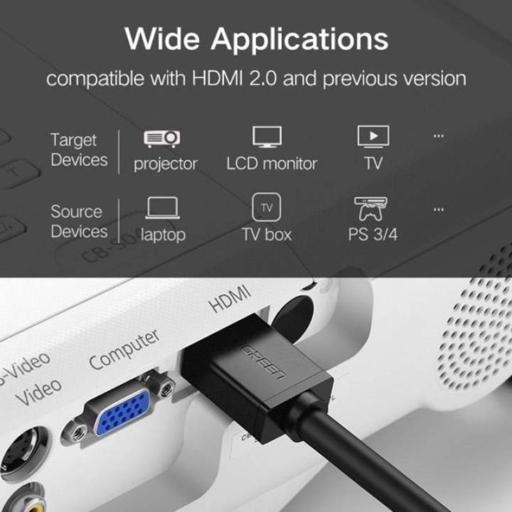 UGREEN 4K HDMI Male to Male 30M Cable, Stable & Fast connection, Premium Quality Available in Many sizes - HD104 10178 10114