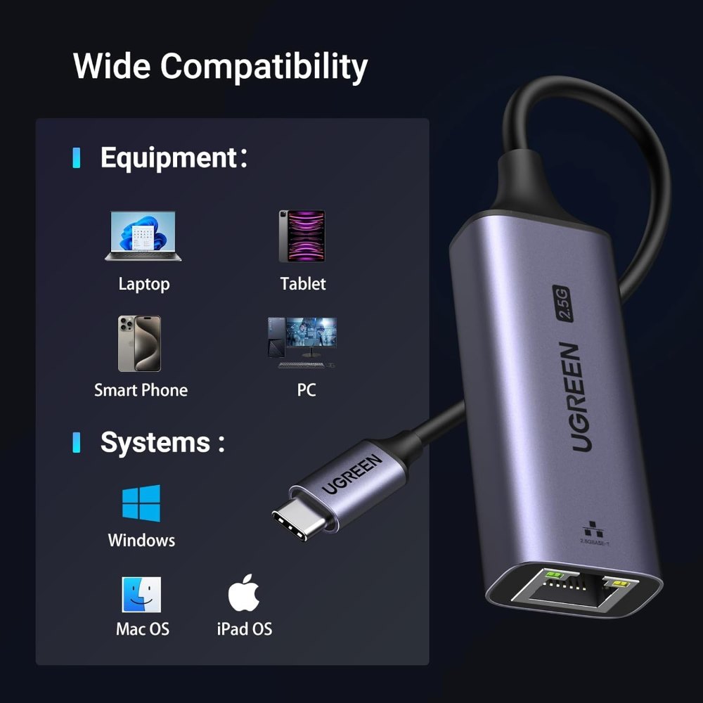 Ugreen, Usb-C 3.1 Gen1 To 2.5G Ethernet Adapter -Rj45,10/100/1000 Mbps & 2.5G - Cm648 25052