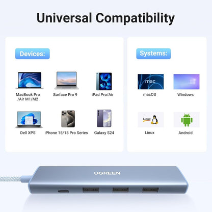 Ugreen, Revodok 5-In-1 Usb-C Hub Docking Station With Power Port Cm478 - 35580, Available in Different Colors