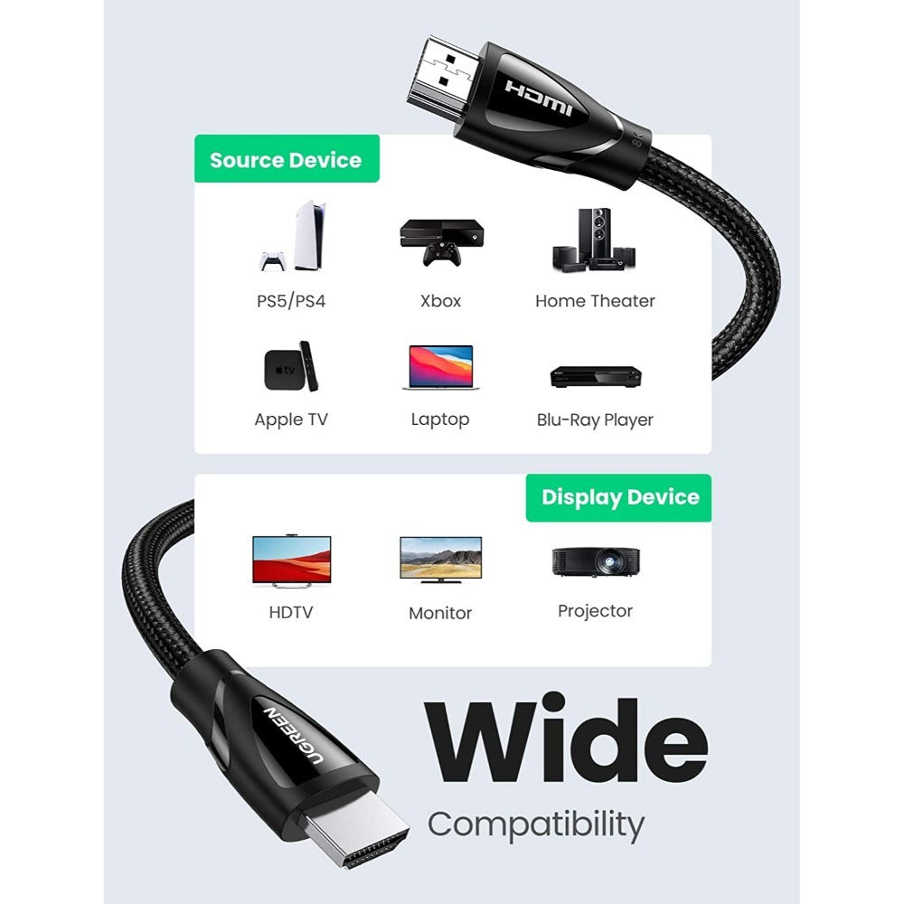 Ugreen, 8K Hdmi 2.1 Male To Male Braided Cable, Stable & Ultra-Fast Connection, Available In 2M - Hd140 80403