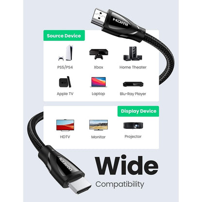 Ugreen, 8K Hdmi 2.1 Male To Male Braided Cable, Stable & Ultra-Fast Connection, Available In 2M - Hd140 80403