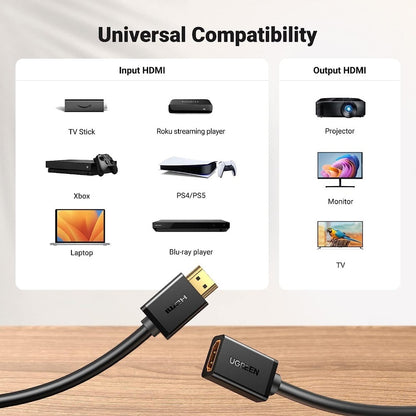 Ugreen, 4K Hdmi 2.0 Male To Female Cable, 5M - Hd107 10146