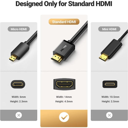 Ugreen, 4K Hdmi 2.0 Male To Female Cable, 5M - Hd107 10146