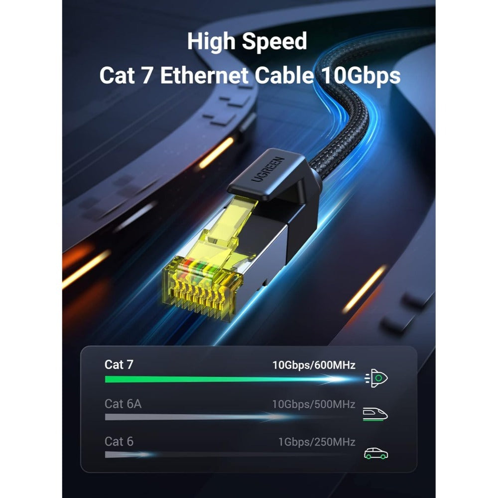 Ugreen, Rj45 Cat7 F/Ftp Patch Cord Ethernet Cable, With Cotton Braid, Available In 15M - Nw150 10643