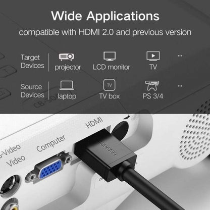 Ugreen, 4K Hdmi Male To Male Cable, Stable & Fast Connection, Available In 0.5M, 5M - Hd104 30115 10109