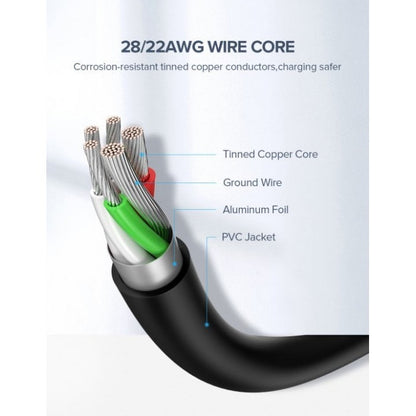 Ugreen, Usb 3.0 To Usb-C Fast Charge, Up To 5Gbps High Speed Data Sync, 0.5M - Us184 20881