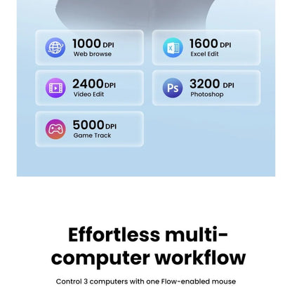 Ugreen, Dual Mode Bluetooth & Wireless Mouse, 5000Dpi, Ergonomic Shape With Side Thumb Wheel, 2Modes For Win & Macos - M751 45792