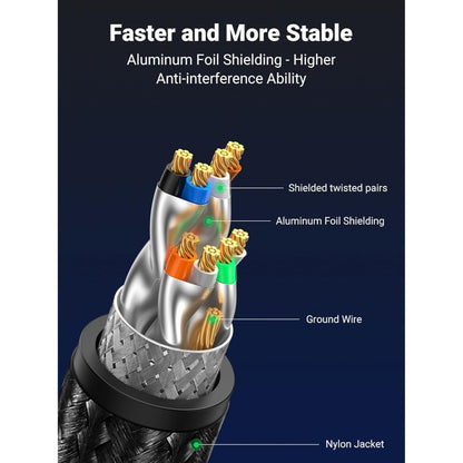 Ugreen, Rj45 Cat8 Class ? F/Ftp Ethernet Cable With Braid, 40Gbps High Speed - Nw153, Available in Different Sizes