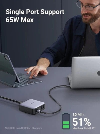 Ugreen, Nexode 65W Ganinfinity Chip, 4 Ports Charger For Phones, Tablets, Ipads, Laptops & Macbooks - Cd327 90747