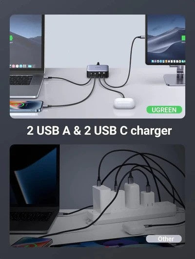 Ugreen, Nexode 65W Ganinfinity Chip, 4 Ports Charger For Phones, Tablets, Ipads, Laptops & Macbooks - Cd327 90747