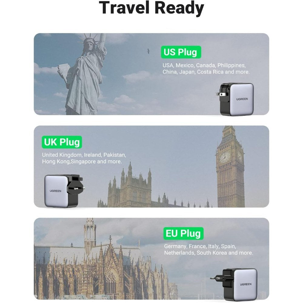 Ugreen, 65W Gan Tech Travel Charger, Eu, Us, Uk Switchable Plugs, 3 Ports, For Phones, Ipads, Laptops & Macbooks - Cd296 90409