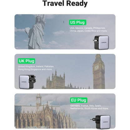 Ugreen, 65W Gan Tech Travel Charger, Eu, Us, Uk Switchable Plugs, 3 Ports, For Phones, Ipads, Laptops & Macbooks - Cd296 90409