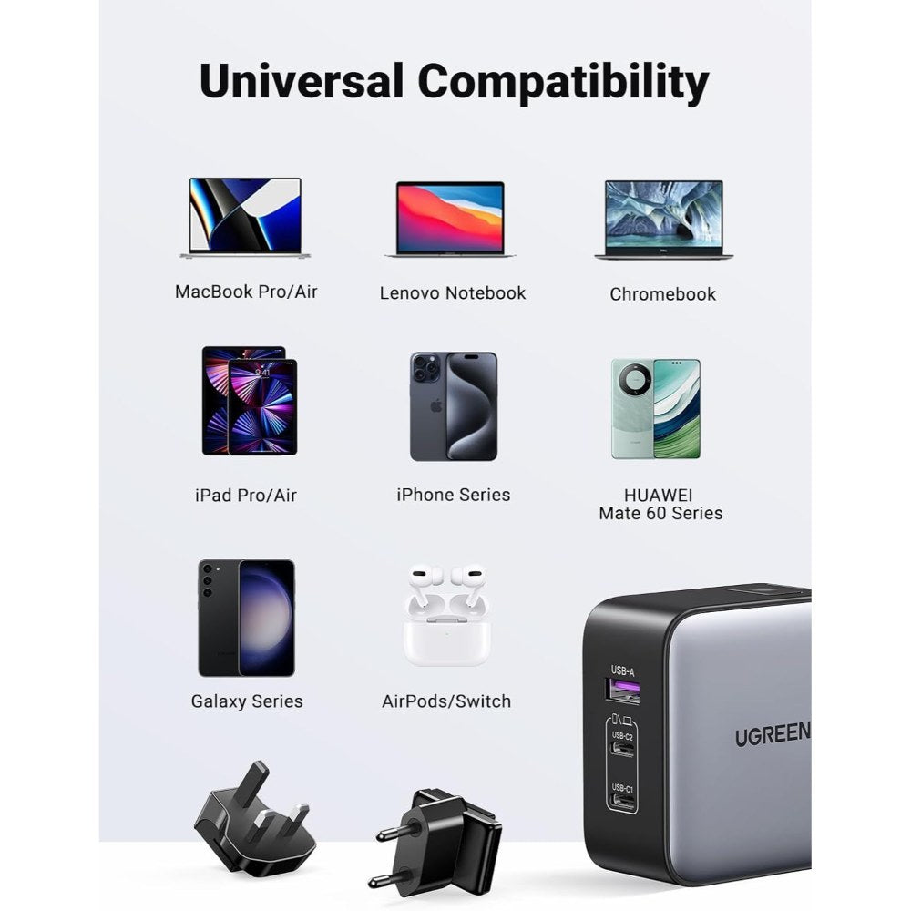 Ugreen, 65W Gan Tech Travel Charger, Eu, Us, Uk Switchable Plugs, 3 Ports, For Phones, Ipads, Laptops & Macbooks - Cd296 90409