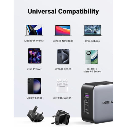 Ugreen, 65W Gan Tech Travel Charger, Eu, Us, Uk Switchable Plugs, 3 Ports, For Phones, Ipads, Laptops & Macbooks - Cd296 90409