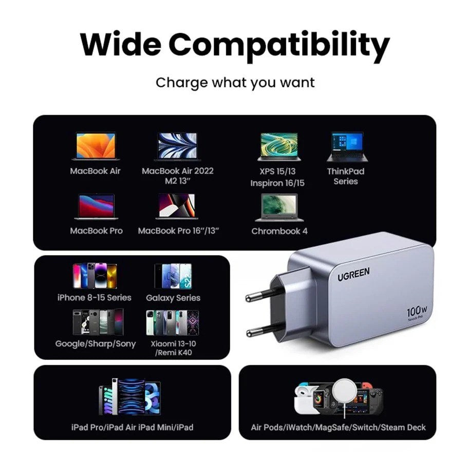 Ugreen, Nexode Pro 100W Gan Tech Chip, 3 Ports Charger For Phones, Tablets, Ipads, Laptops & Macbooks - X757 25874