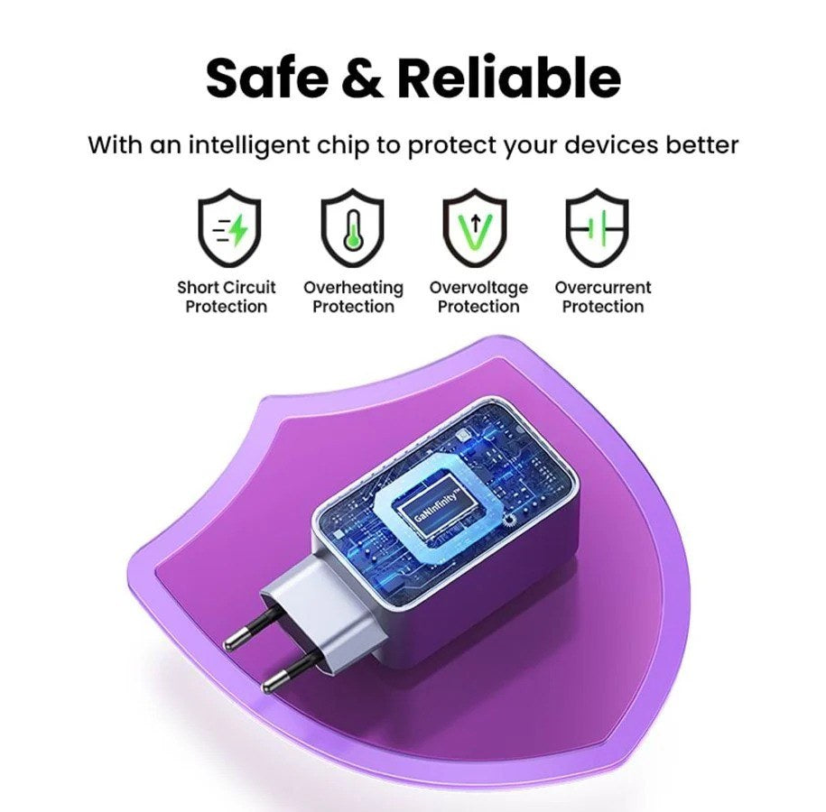 Ugreen, Nexode Pro 100W Gan Tech Chip, 3 Ports Charger For Phones, Tablets, Ipads, Laptops & Macbooks - X757 25874