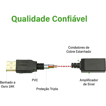 UGREEN 10M USB 2.0 Active Cable Extension Male to Female with built in Chipset Booster - US121 10321