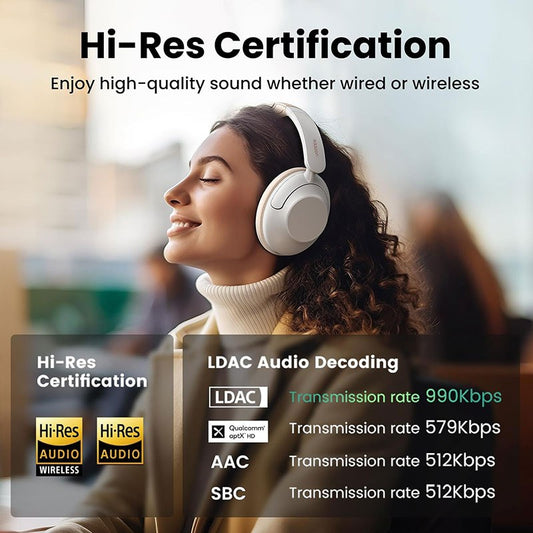 Ugreen, Hitune Max 5 Pro Active Noise Cancelling Wireless Bluetooth Headphones And Dual Mic Noise Reduction - Hp202 15809 25255, Available in Different Colors