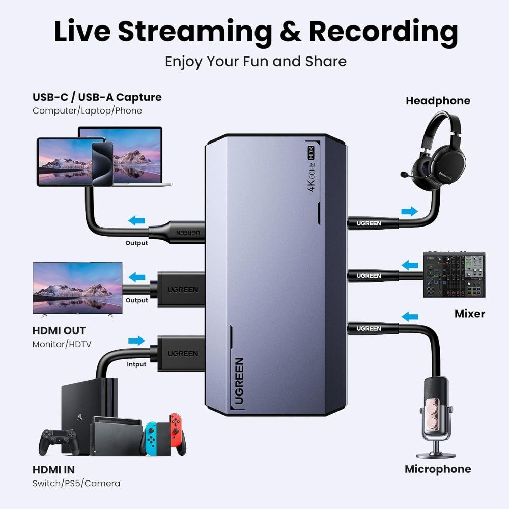 Ugreen, Professional Hdmi Video Capture, Card Ultra-Low Latency ? 4K@60Hz, 1080P@240Hz, Usb 3.0, Vrr & Hdr Support - Cm700 25173