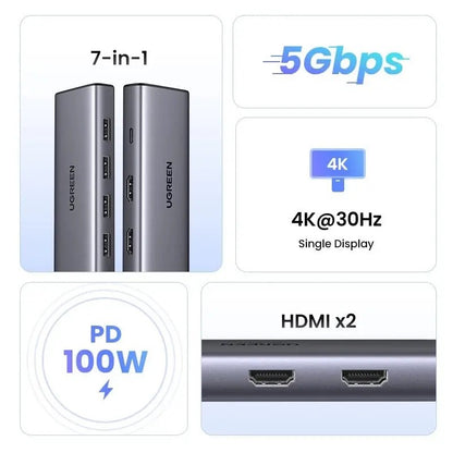 Ugreen, Dual Display 7-In-1 Usb-C Hub Docking Station 4X Usb + 2X Hdmi + Pd Port - Cm498 35897