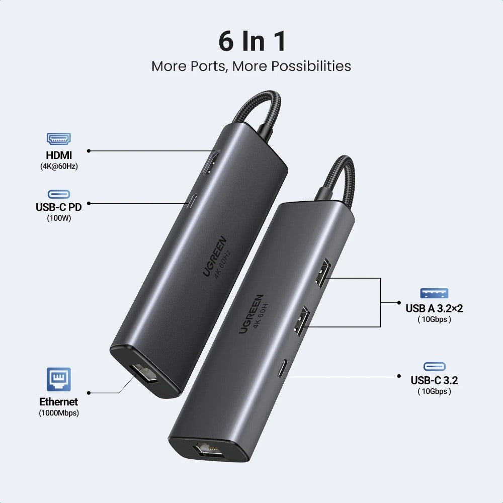 Ugreen, 6-In-1 Usb-C Hub Docking Station 2X Usb + Usb-C + Hdmi 4K/60Hz + Pd Port - Cm512 45000